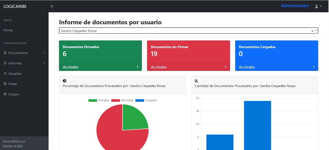 Plataforma Web para la Gestión de Firma de Documentos en PDF